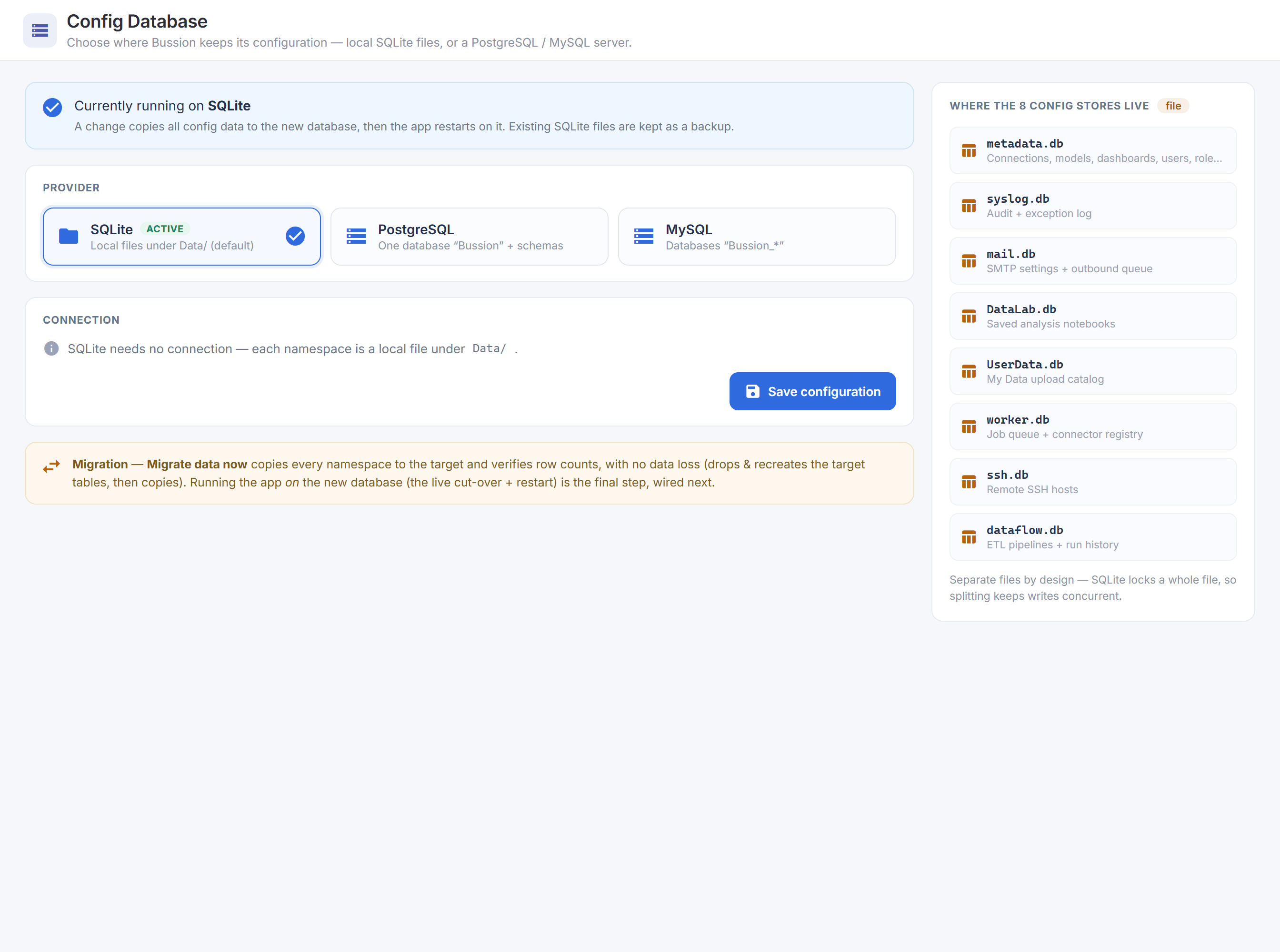 Config Database
